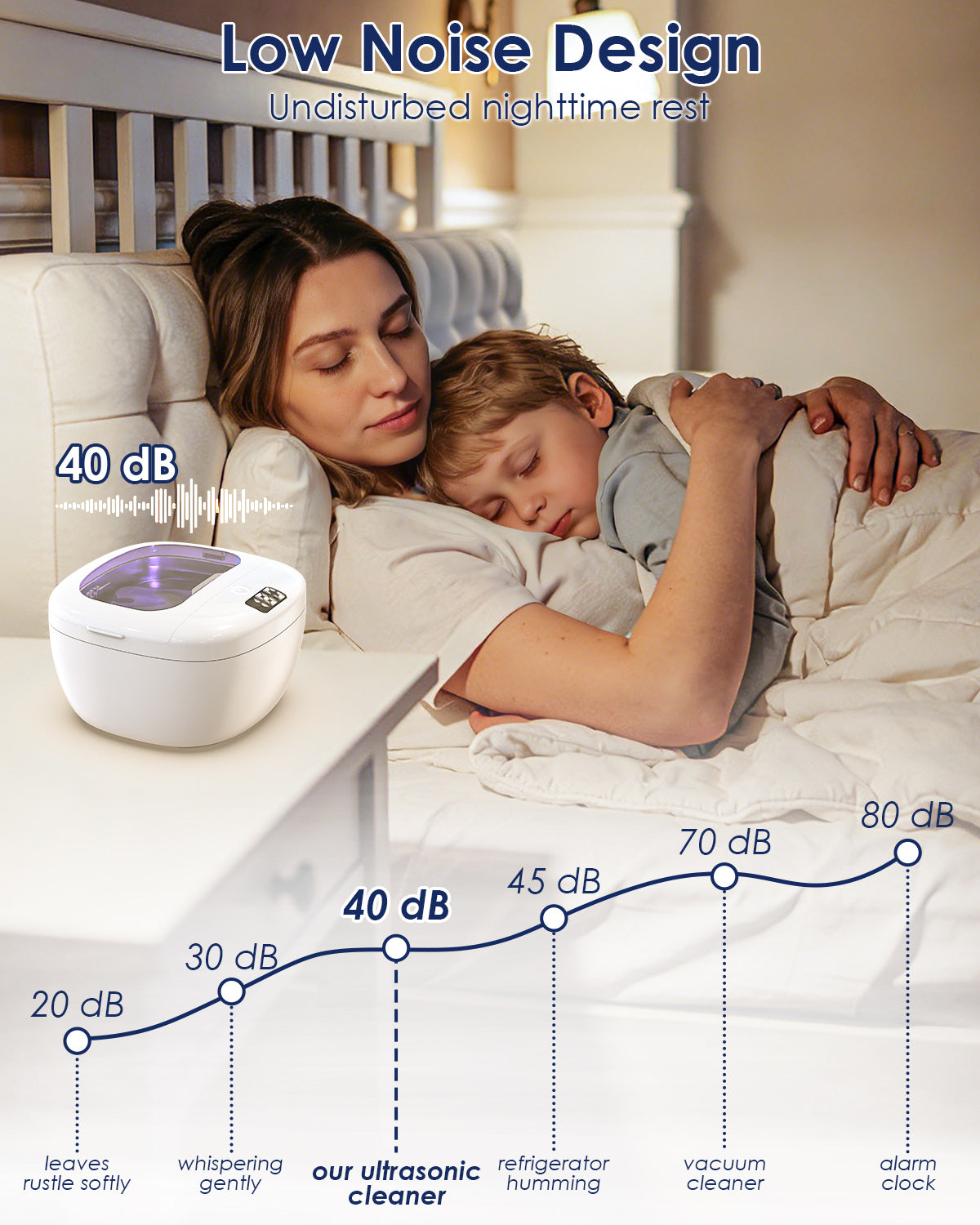 45kHz Portable Ultrasonic Retainer Cleaner – Denture, Aligner & Mouth Guard Cleaning Pod