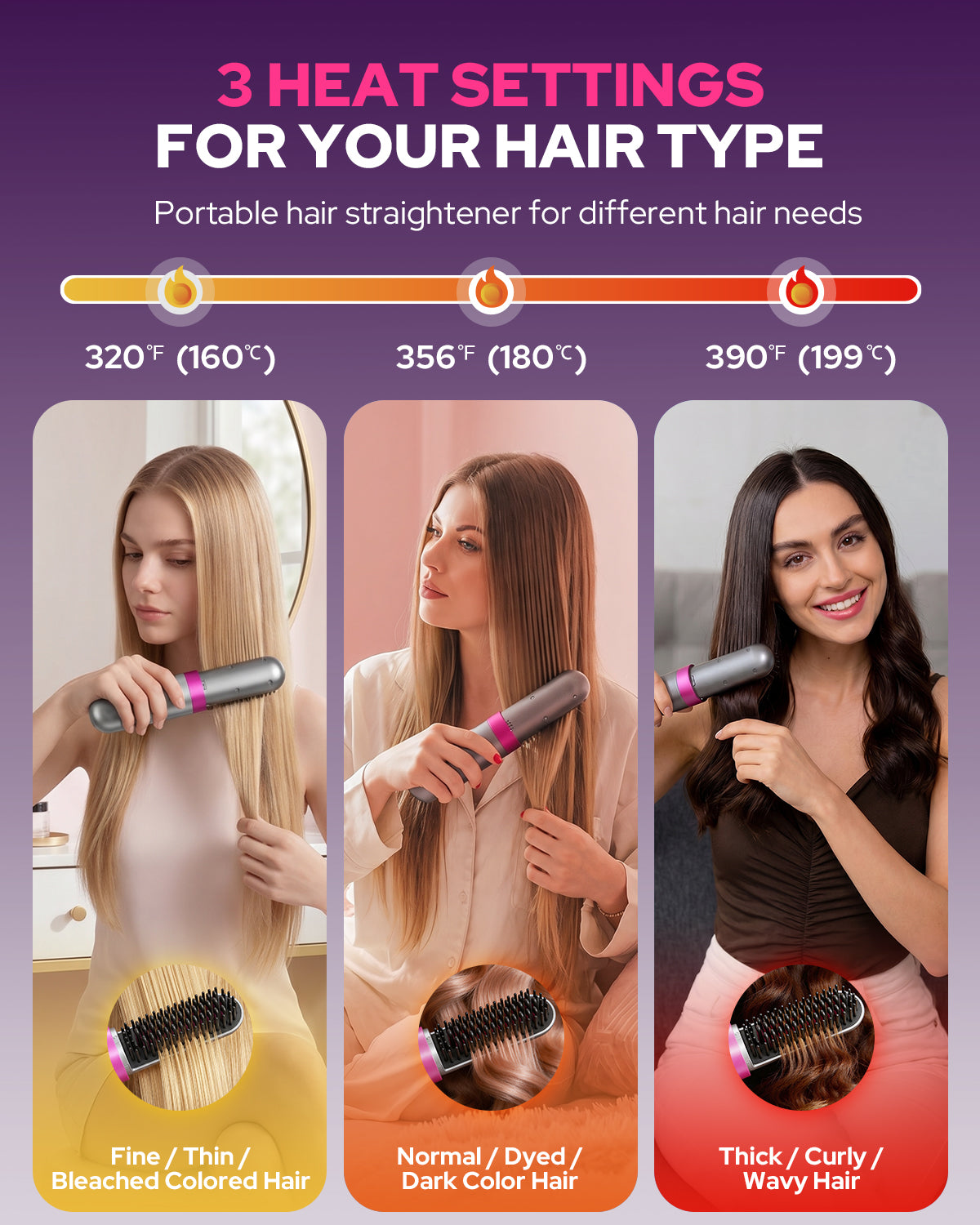 Three heat settings infographic for fine, normal and thick hair types