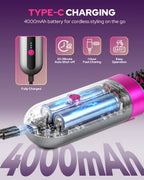 USB-C charging infographic with 4000mAh battery and 20-minute auto shut-off