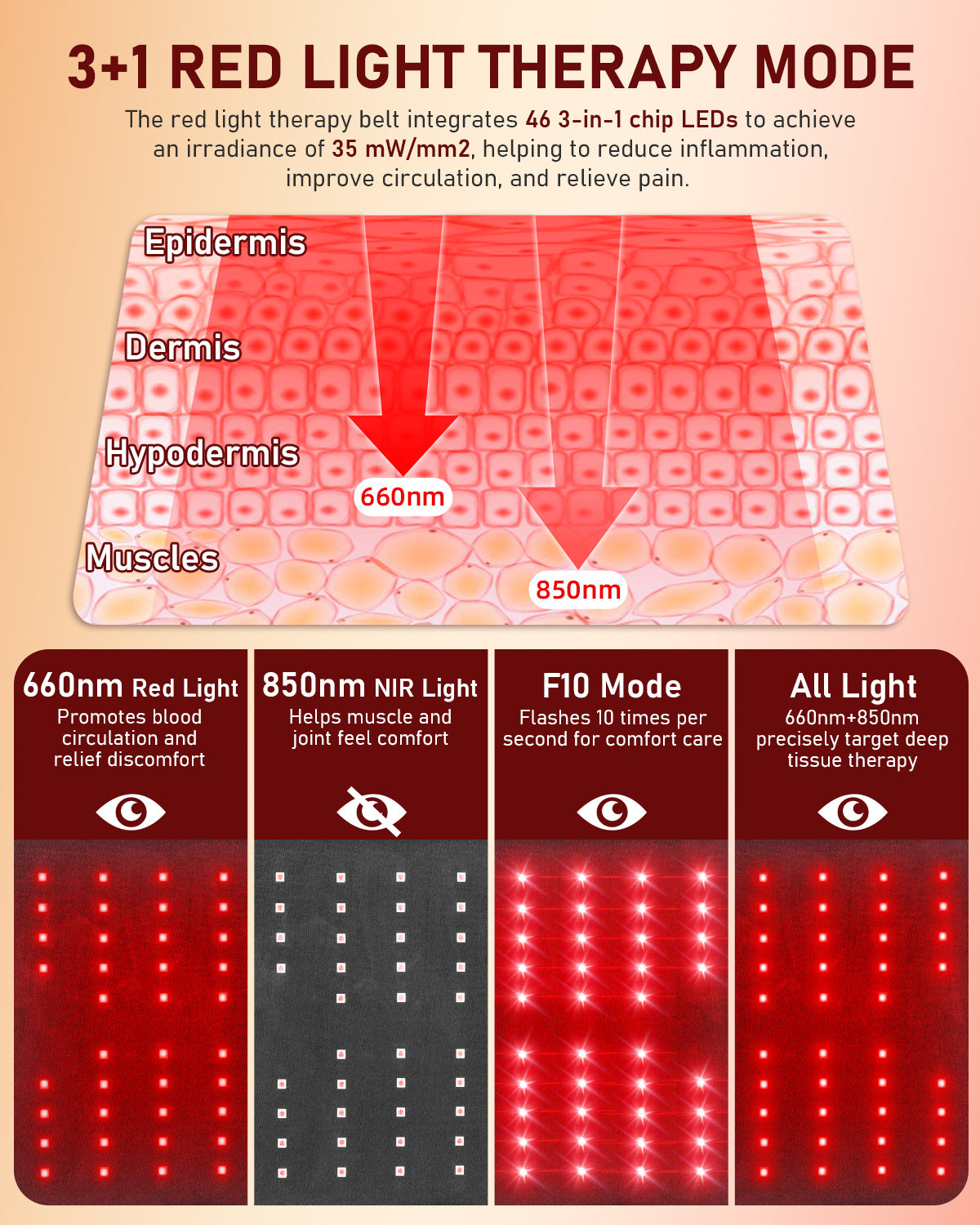 Infrared Red Light Therapy Belt with Heat & Vibration – Cordless Back Massage