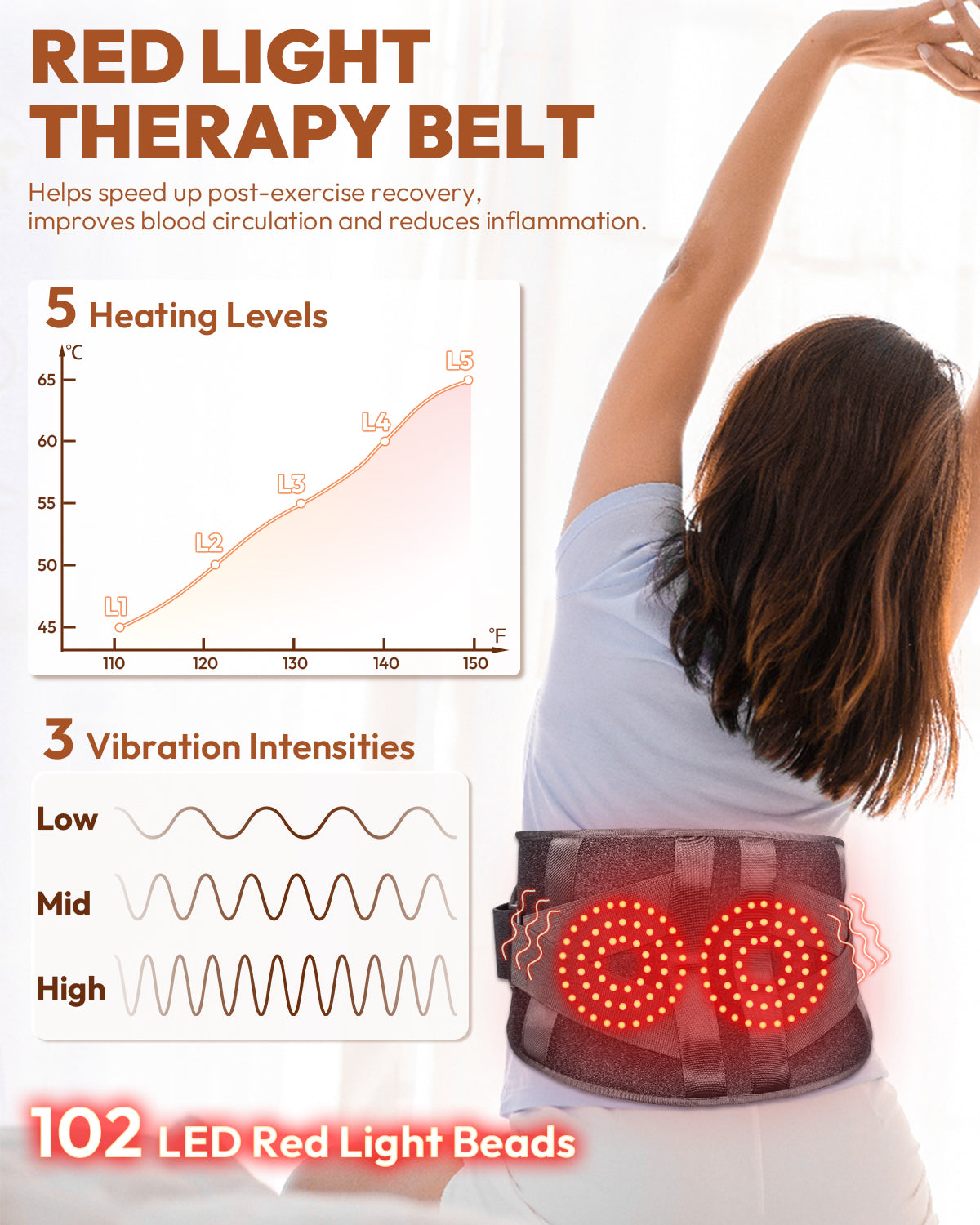 Infrared Red Light Therapy Belt with Heat & Vibration – Cordless Back & Waist Massager