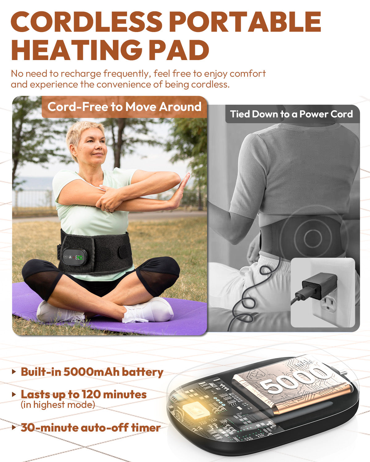 Infrared Red Light Therapy Belt with Heat & Vibration – Cordless Back & Waist Massager