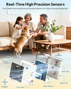 Smart Indoor Air Quality Monitor – CO₂, PM1.0 PM2.5 PM10 TVOC HCHO Air Tester