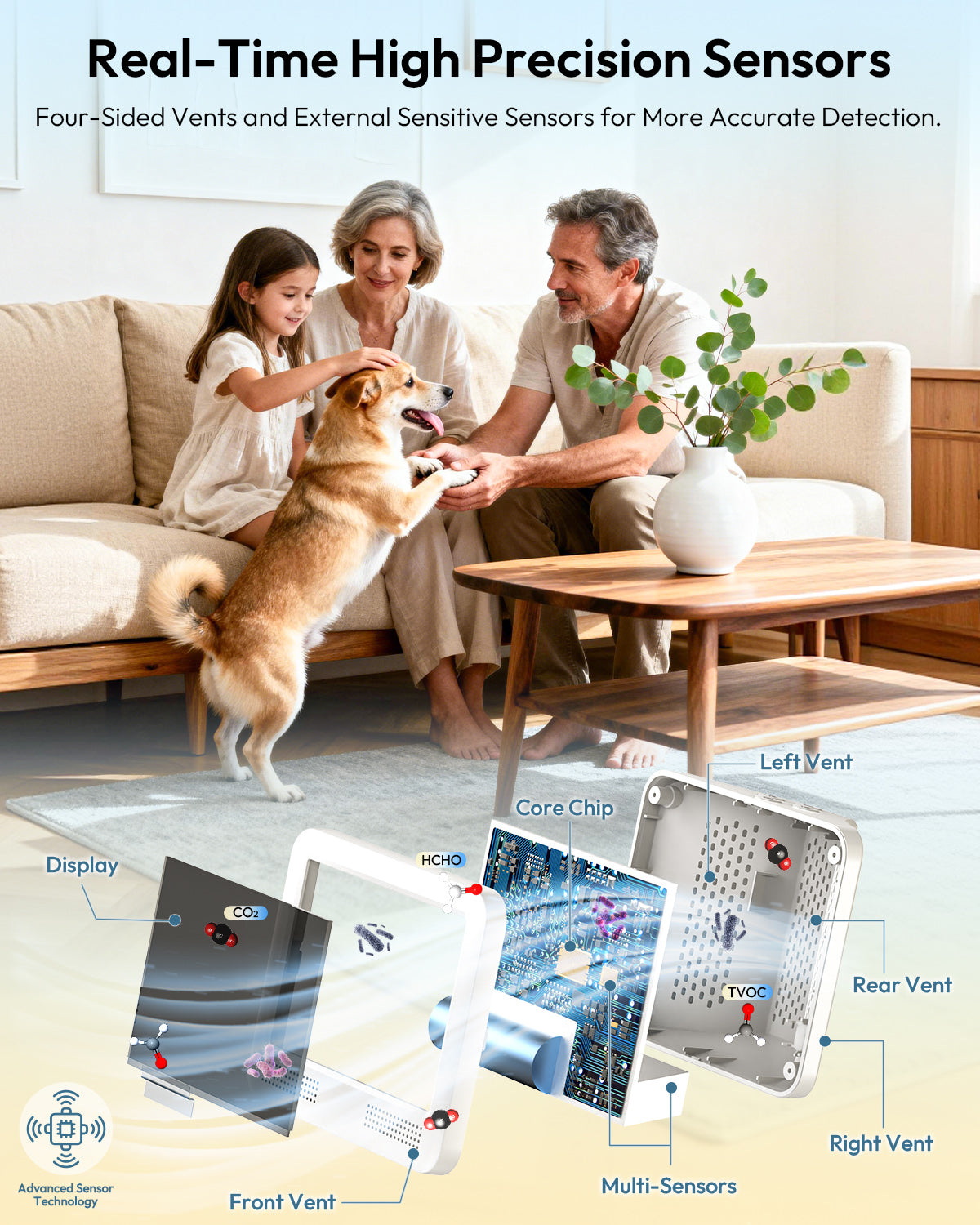 Smart Indoor Air Quality Monitor – CO₂, PM1.0 PM2.5 PM10 TVOC HCHO Air Tester