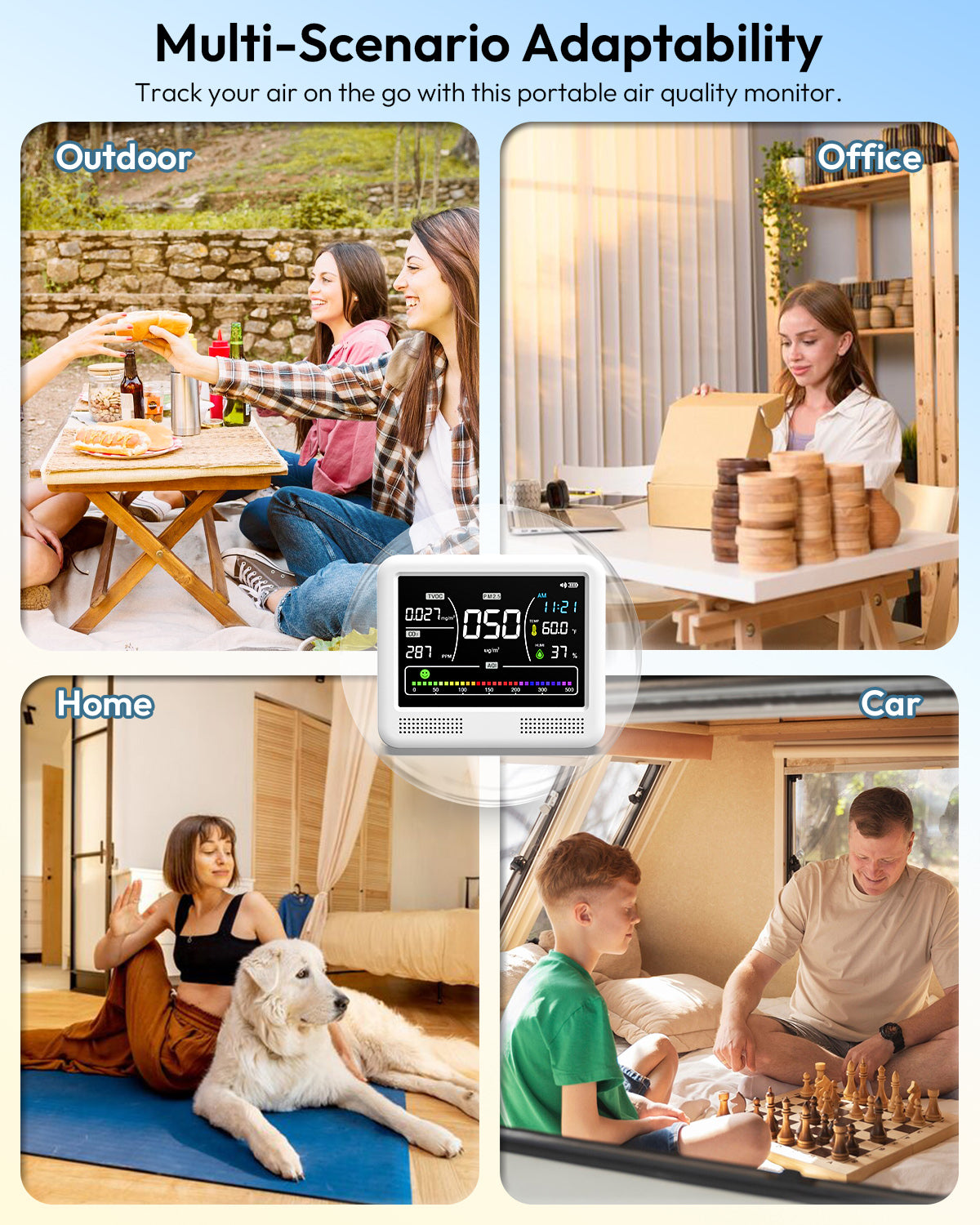 Smart Indoor Air Quality Monitor – CO₂, PM1.0 PM2.5 PM10 TVOC HCHO Air Tester