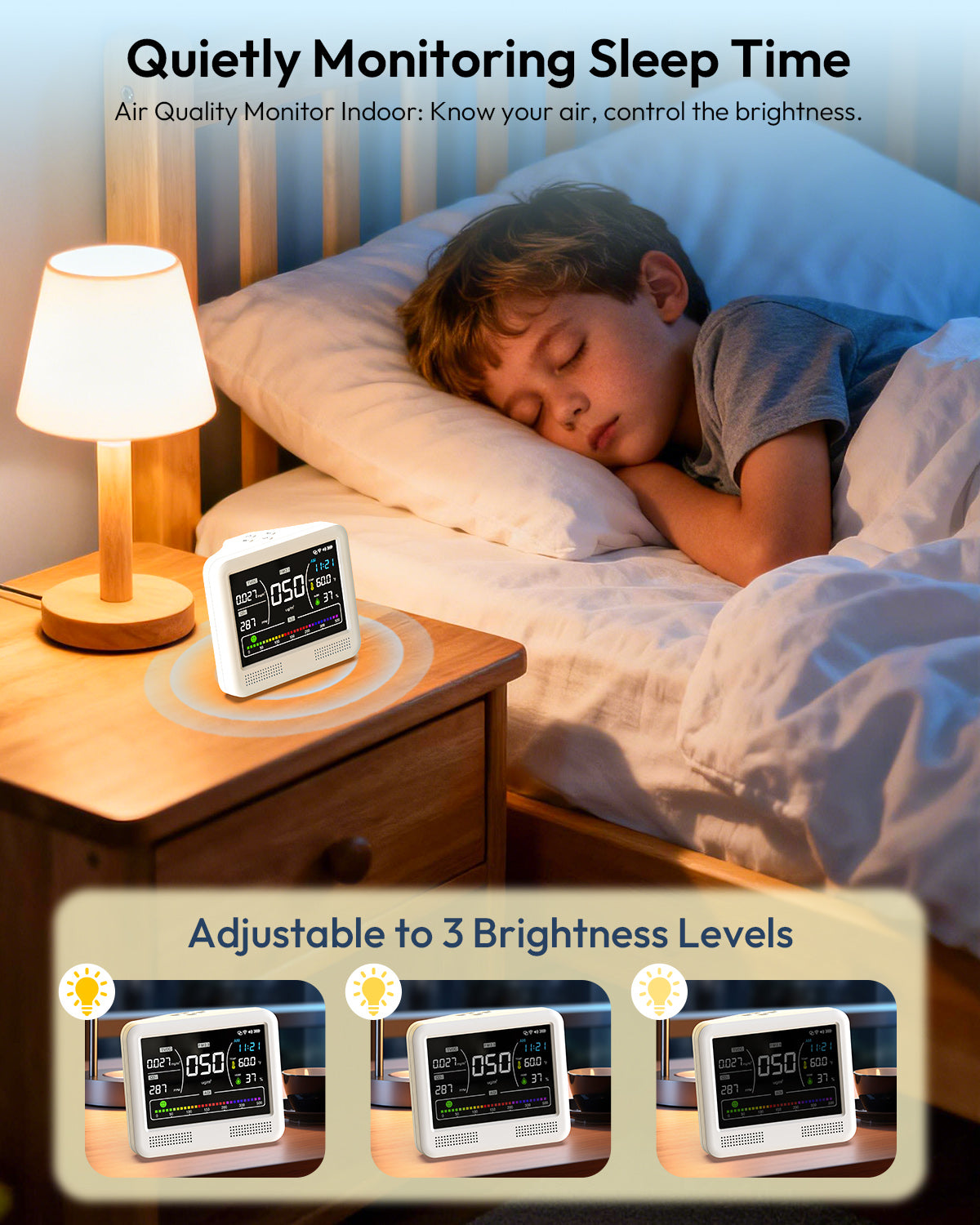 Smart Indoor Air Quality Monitor – CO₂, PM1.0 PM2.5 PM10 TVOC HCHO Air Tester