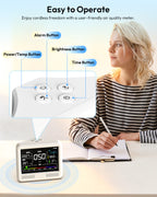 Smart Indoor Air Quality Monitor – CO₂, PM1.0 PM2.5 PM10 TVOC HCHO Air Tester