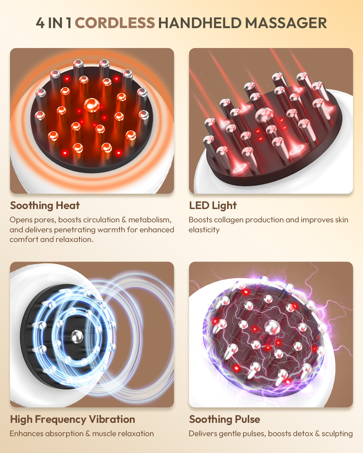 Body Sculpting Cellulite Massager with Heat, Light & Vibration – Rechargeable Lymphatic Massage Tool