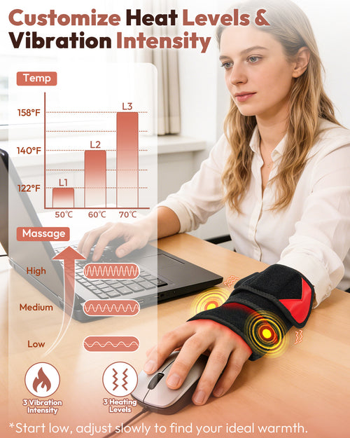 Three heat and vibration level infographic shown with the wrist wrap at a desk
